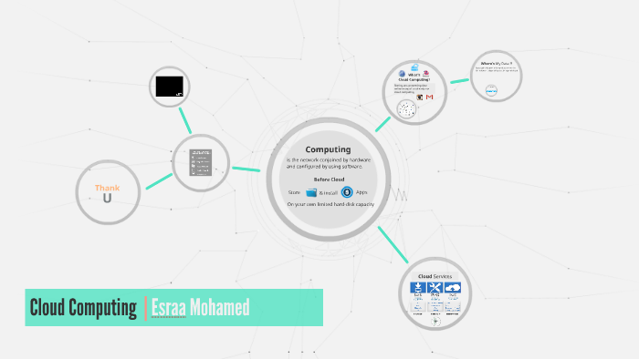 Cloud Computing by on Prezi