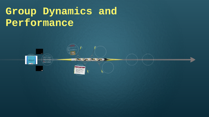 Group Dynamics And Performance By Martin Wren