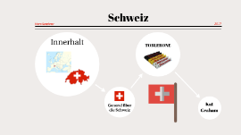 Tysk Presentasjon Sveits By Nora Sandvaer