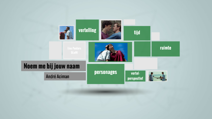 Noem me bij jouw naam by Lies Peeters on Prezi