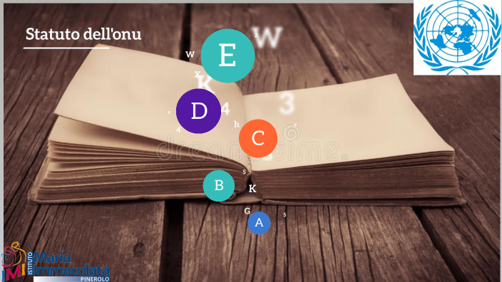 Diritto Statuto Dellonu By Luisa Decio On Prezi Next