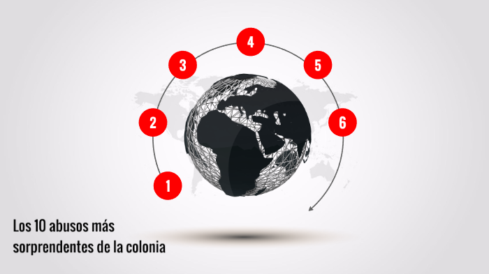 Los 10 Abusos Más Sorprendentes De La Colonia prezi.com
