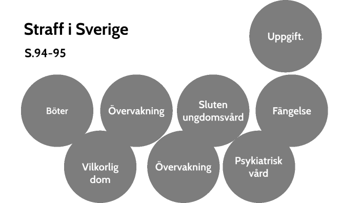 4. Straff I Sverige By Karolina Nordin