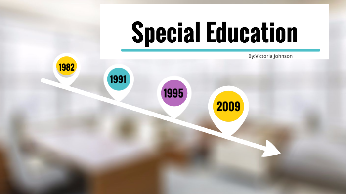 History of special education by Victoria Johnson on Prezi
