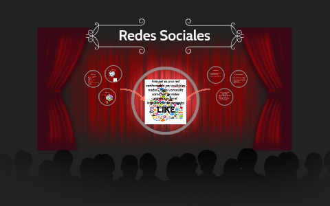 Redes Sociales by Daya Torres on Prezi