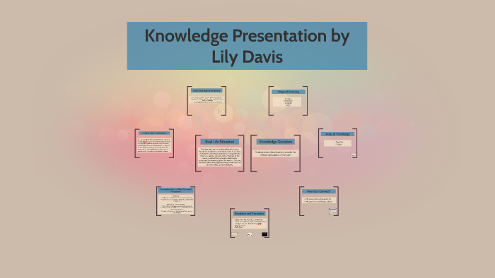 Tok Presentation by Lily Davis on Prezi