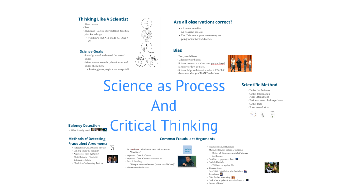 critical thinking vs scientific thinking