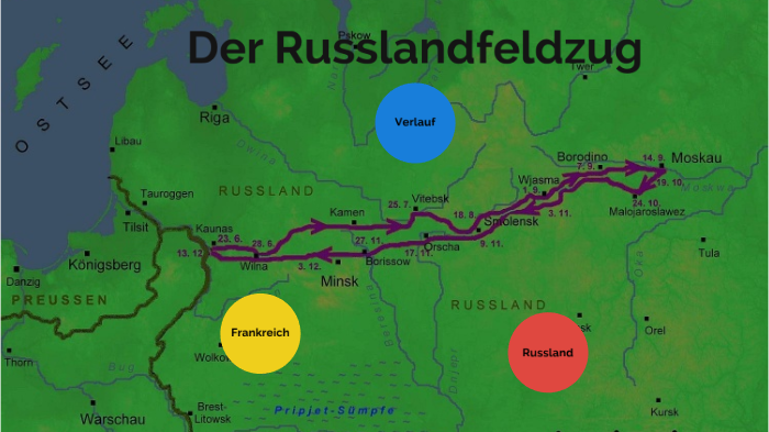 Russland Feldzug by Noa Omashose on Prezi