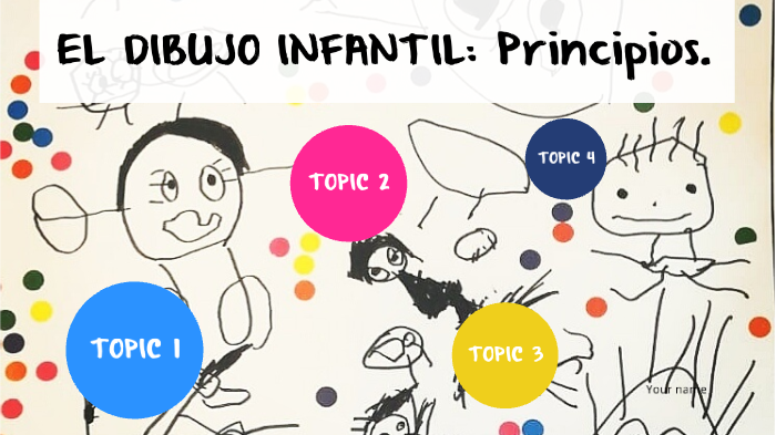 Principios del dibujo infantil by Lidia Morales Hernández on Prezi