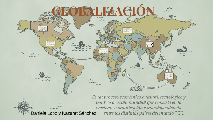 GLOBALIZACIÓN by