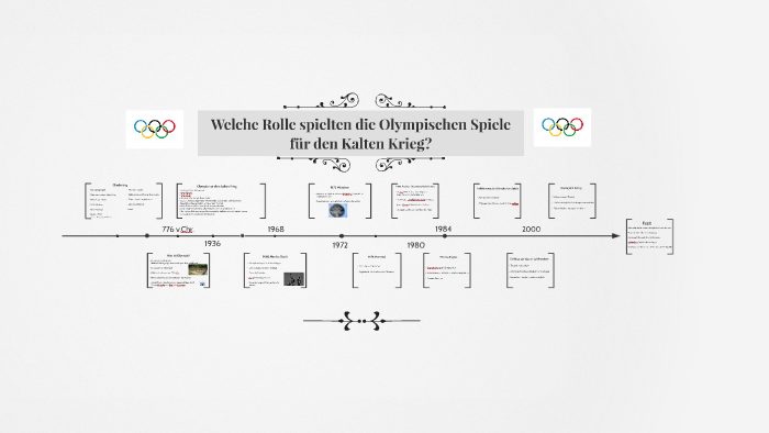 Reichsbürger Ermittlungen: Welche Rolle Spielten Die Festgenommenen? - d3u0r25