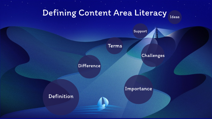 READ 550: Defining Content Area Literacy by Nicole Drumgoole on Prezi