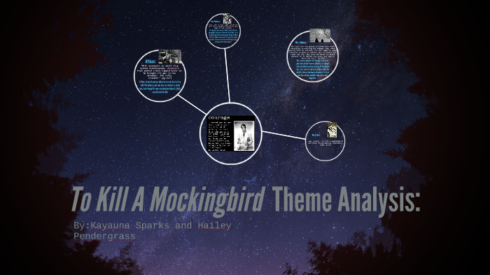 To Kill A Mockingbird Theme Analysis By Kayauna Sparks On Prezi To Kill A Mockingbird Theme Analysis By Kayauna Sparks On Prezi