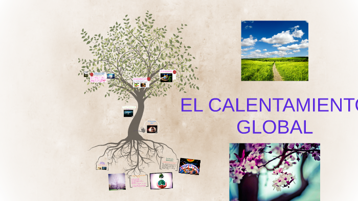 EL CALENTAMIENTO Global by dayana katherine acaro castillo on Prezi