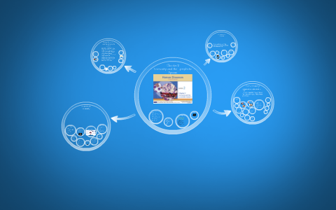 Chapter 2 by on Prezi