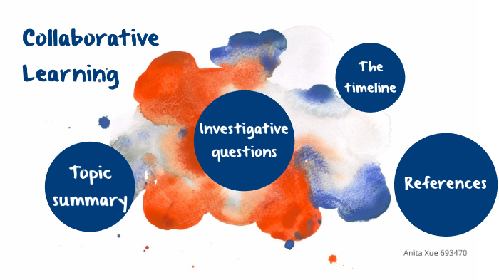 Collaborative Learning by Anita Xue on Prezi