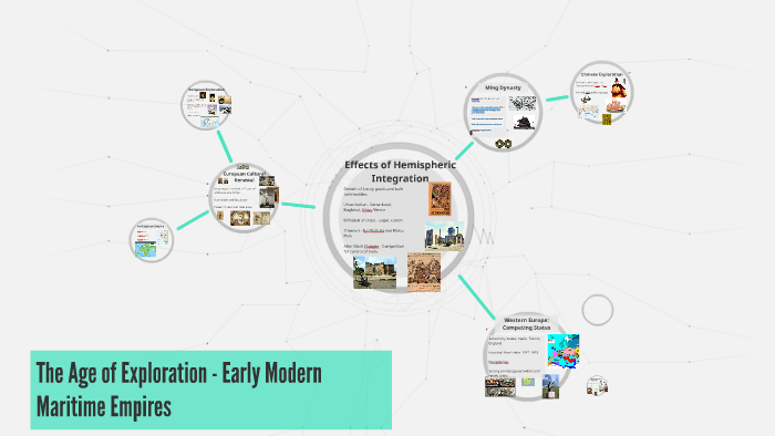 How Maritime Empires Shaped The Modern World You Wont Believe This - vxiusi8