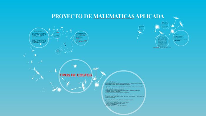 PROYECTO DE MATEMATICAS APLICADA by Alejandro Cedeno on Prezi