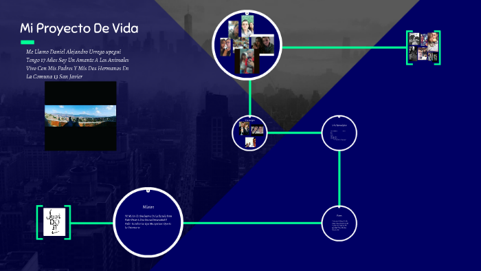 Mi Proyecto De Vida by Valeria Torres cano on Prezi