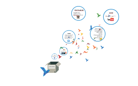 LAS REDES SOCIALES by Alejandra Sevilla on Prezi