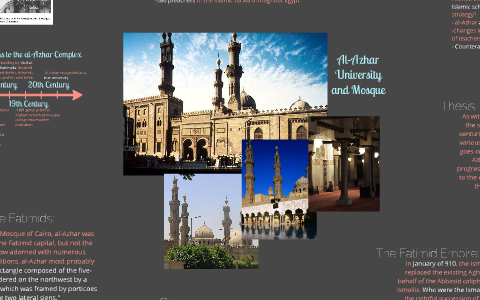 HART 322 Presentation - Al-Azhar Mosque and University by Shirin ...
