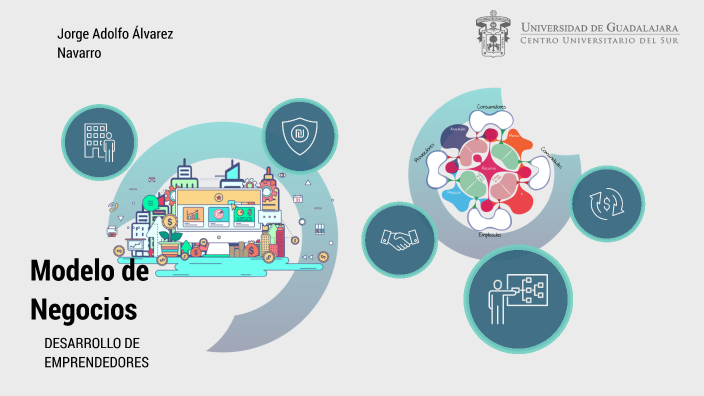 Modelo de Negocio by Jorge Alvarez on Prezi