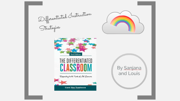 Differentiated Instruction by Sanjana A on Prezi