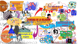 Mapa Mental-Psicología y Antropología de la religión-ERE by Santiago Silva  Celis on Prezi Next