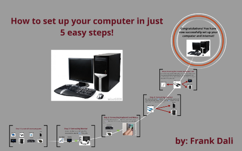 How to set up your computer! by on Prezi