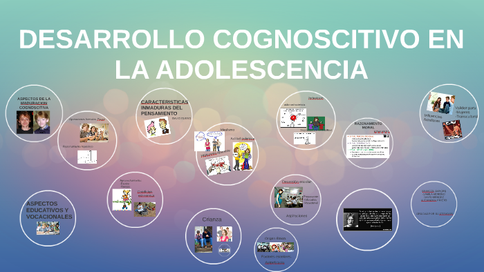 DESARROLLO COGNOSCITIVO EN LA ADOLESCENCIA by Maria Alejandra Prieto