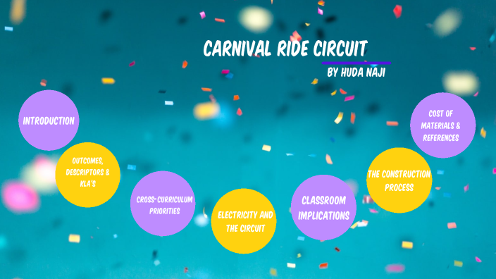 Carnival Ride Circuit by Huda Naji on Prezi