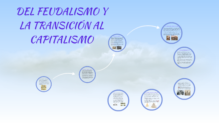 Del Feudalismo Y La Transicion Al Capitalismo By Yue Hernandez On Prezi 2647