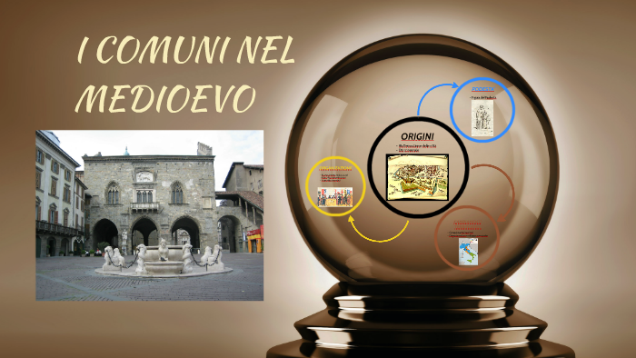 I COMUNI NEL MEDIOEVO By Ciccio Così On Prezi