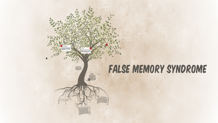 False Memory Syndrome By Hafsa Hashmi On Prezi