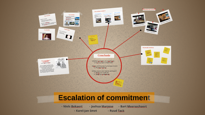 escalation-of-commitment-by-joshua-marysse