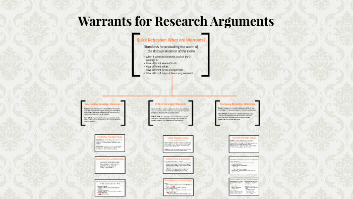 the warrant further research