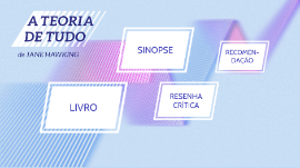 Apresentação sem título