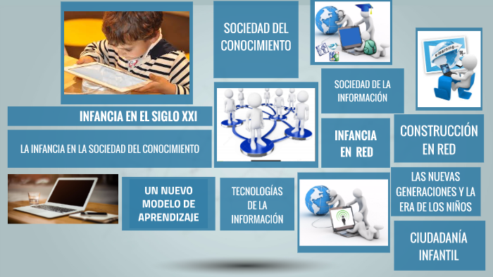 INFANCIA EN EL SIGLO XXI by on Prezi