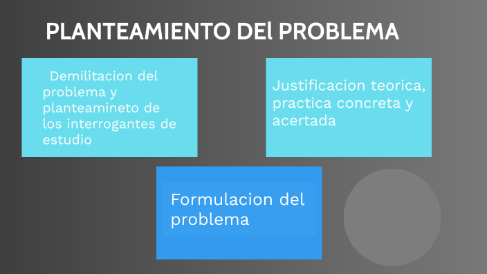 PLANTEAMIENTO DEL PROBLEMAS by david reyes on Prezi