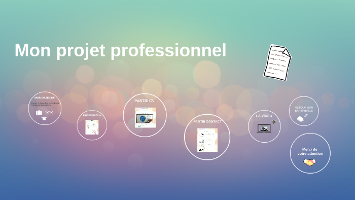 Mon projet professionnel by Lisa Carmona on Prezi