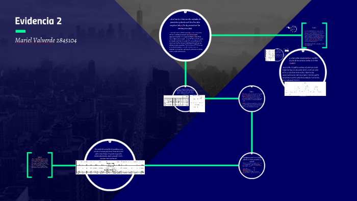 Evidencia 2 by mariel valverde on Prezi