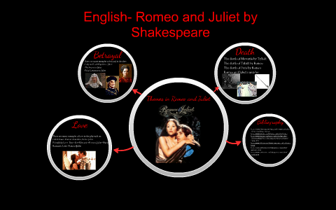 romeo and juliet movie assignment