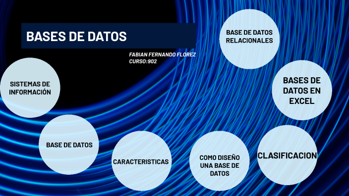 Bases de datos by Fabian fernando florez torres on Prezi