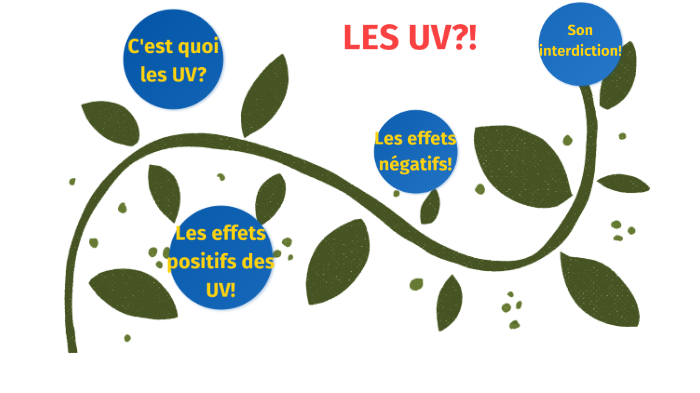 LES UV intelligence overview