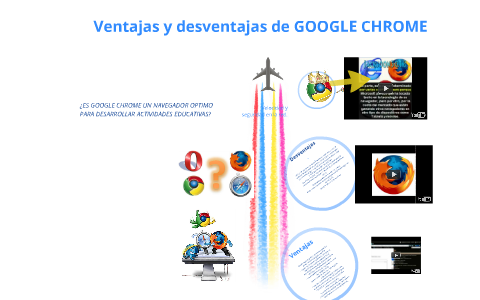 Ventajas Y Desventajas De Google Chrome By Lorena Quintero On Prezi