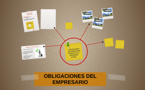 OBLIGACIONES DEL EMPRESARIO By Patricia Botana Doldán On Prezi