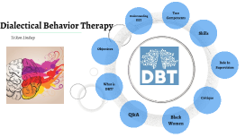 Copy of DBT: An Overview