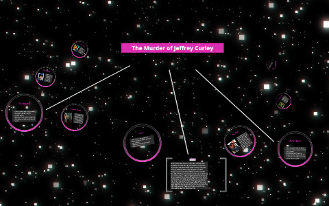 The Murder of Jeffrey Curley by Sandra Perez on Prezi