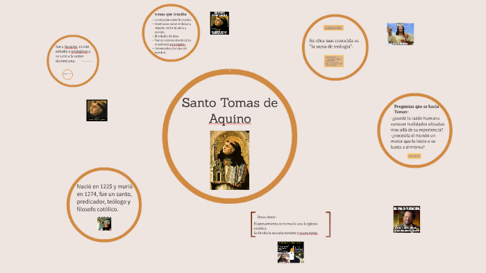Concernente La Filosofia Del Santo D'aquino