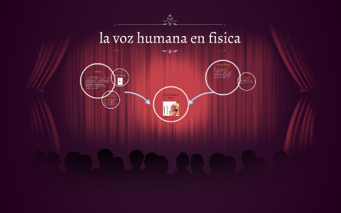 la voz humana en fisica by mauricio alejandro lozano on Prezi